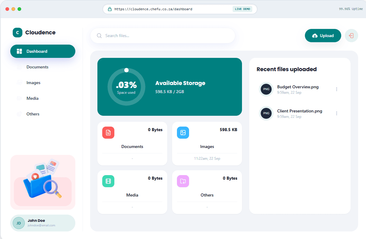Cloudence product interface